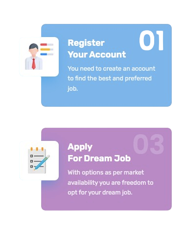 Work process illustration